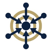 SHREC