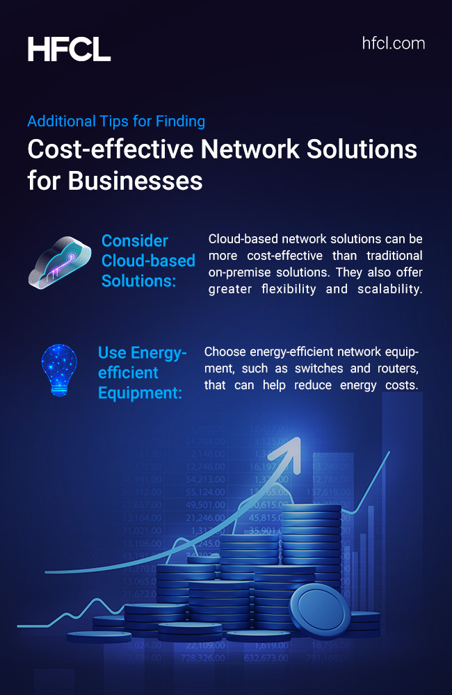 Affordable Network Solutions