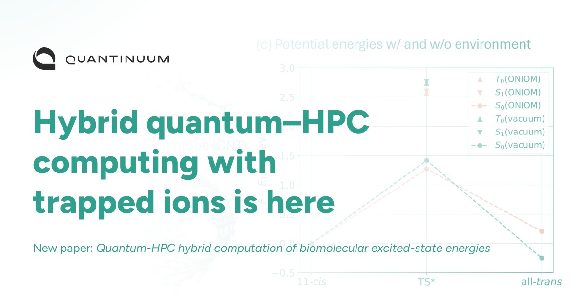 Japan Advances Hybrid Quantum Computing with Reimei-Fugaku Platform