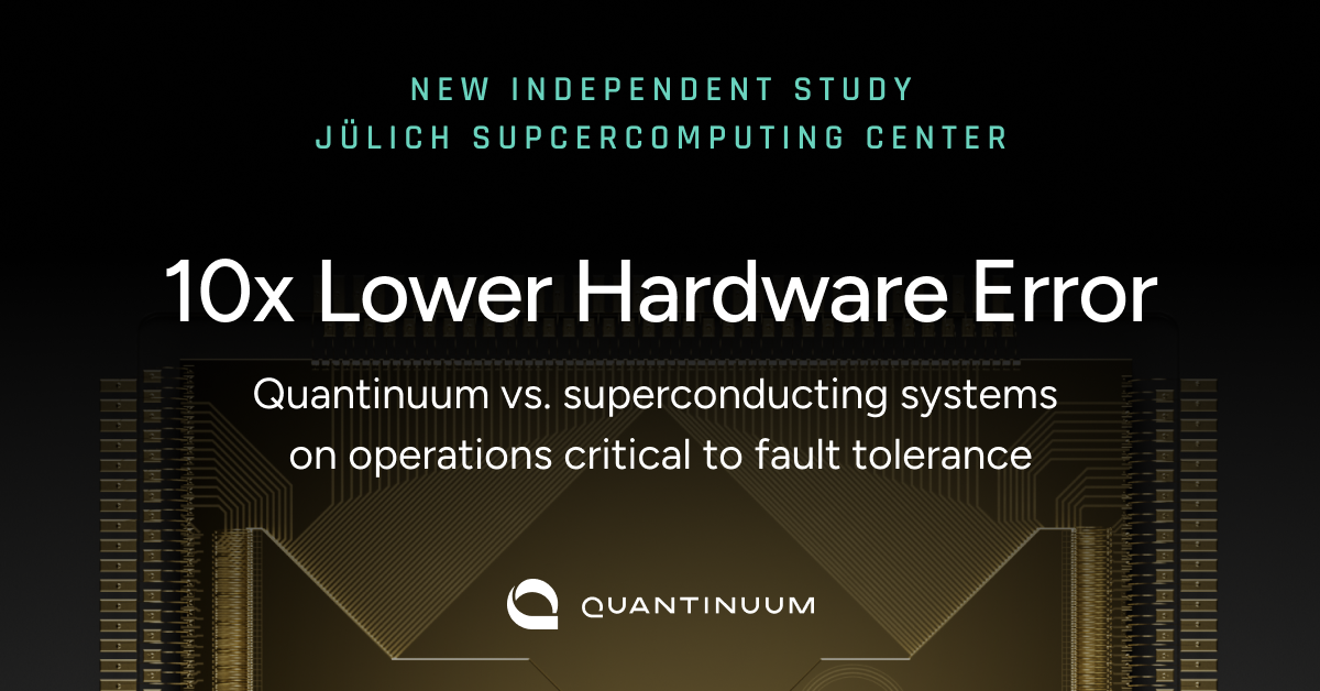 The demands of fault tolerance are bringing Quantinuum’s advantages into sharper focus. A new independent study from the Jülich Supercomputing Centre (JSC) found that Quantinuum's Helios system achieved approximately 10× lower effective hardware error than sup additional source image 2