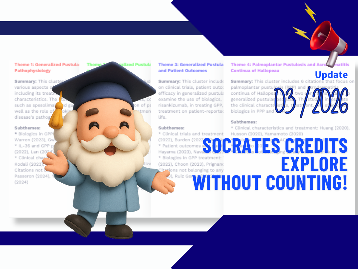 Update (March 2026): Improvement to the functioning of SOCRATES credits