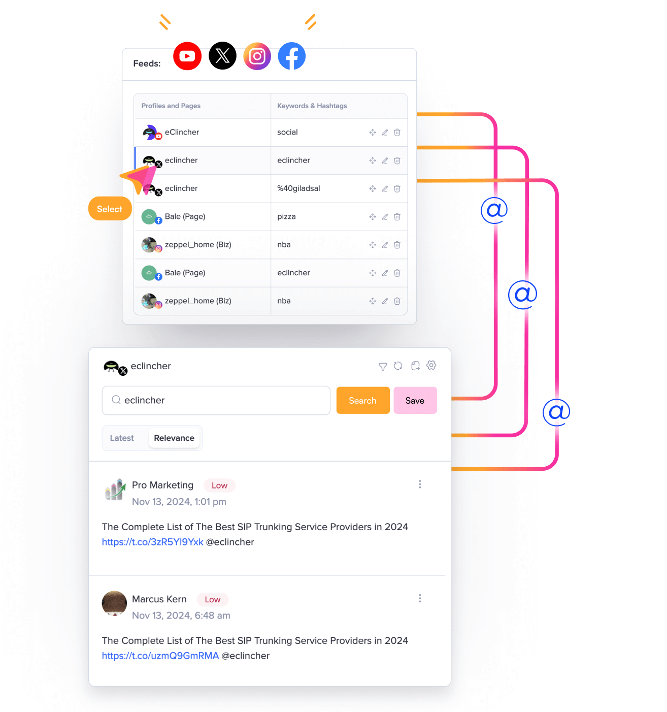 Social Listening