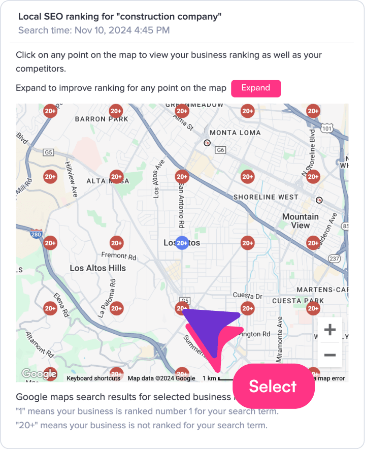 Local SEO Automation