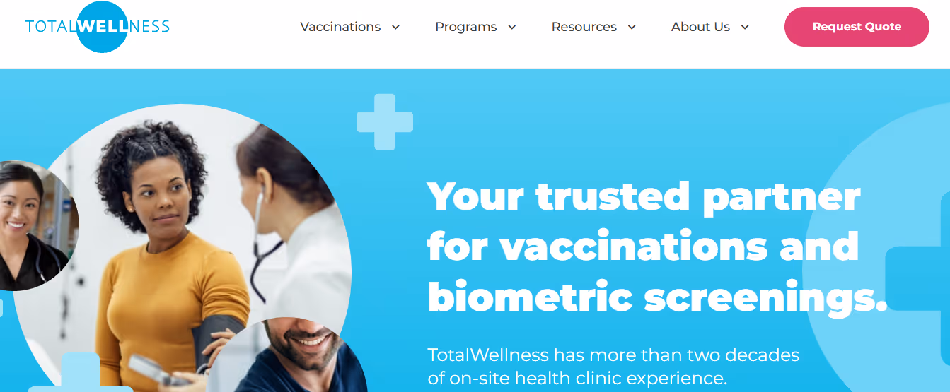 total wellness - Corporate Wellness Companies