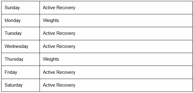table - Active Recovery Workout