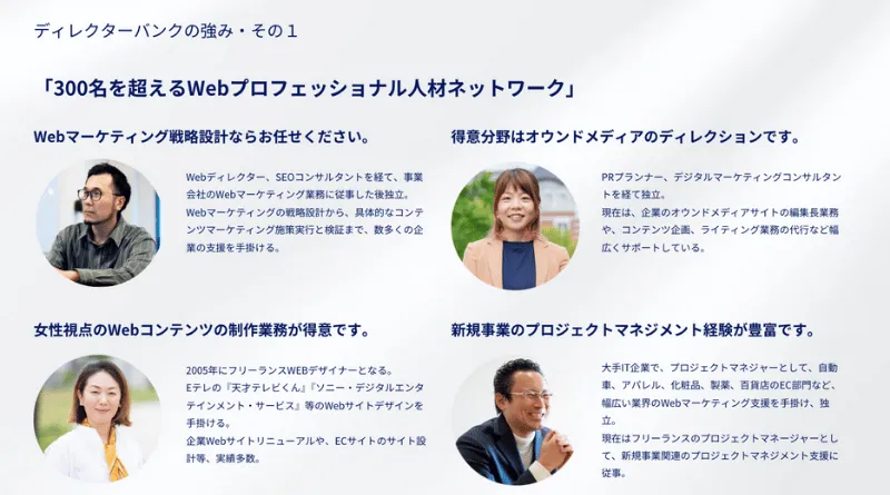 ディレクターバンクの強み