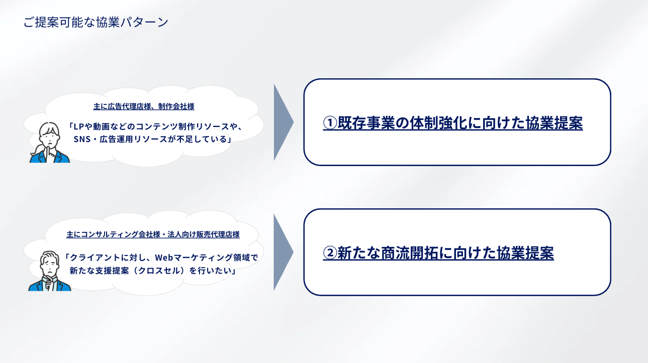 ご提案可能な協業パターン