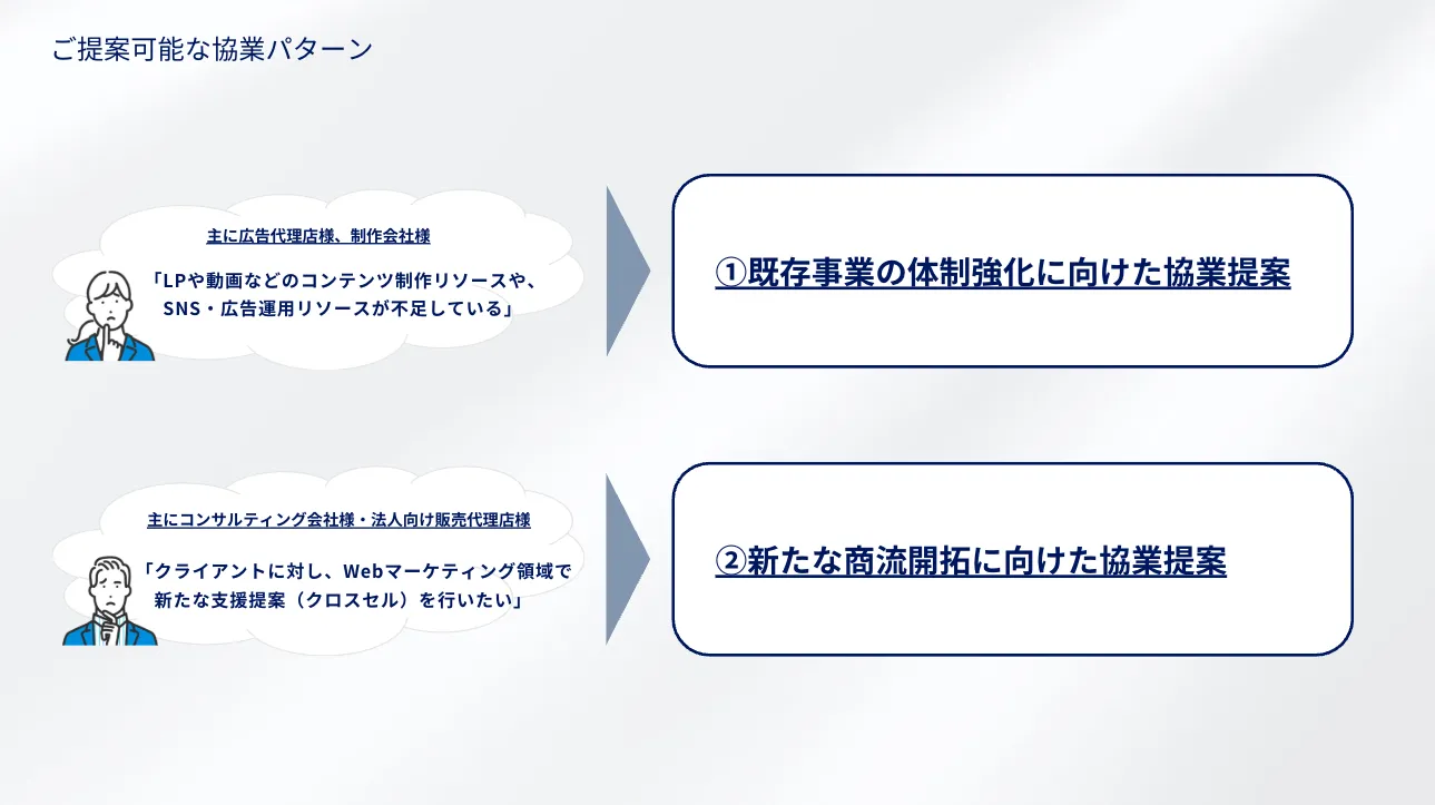 ご提案可能な協業パターン