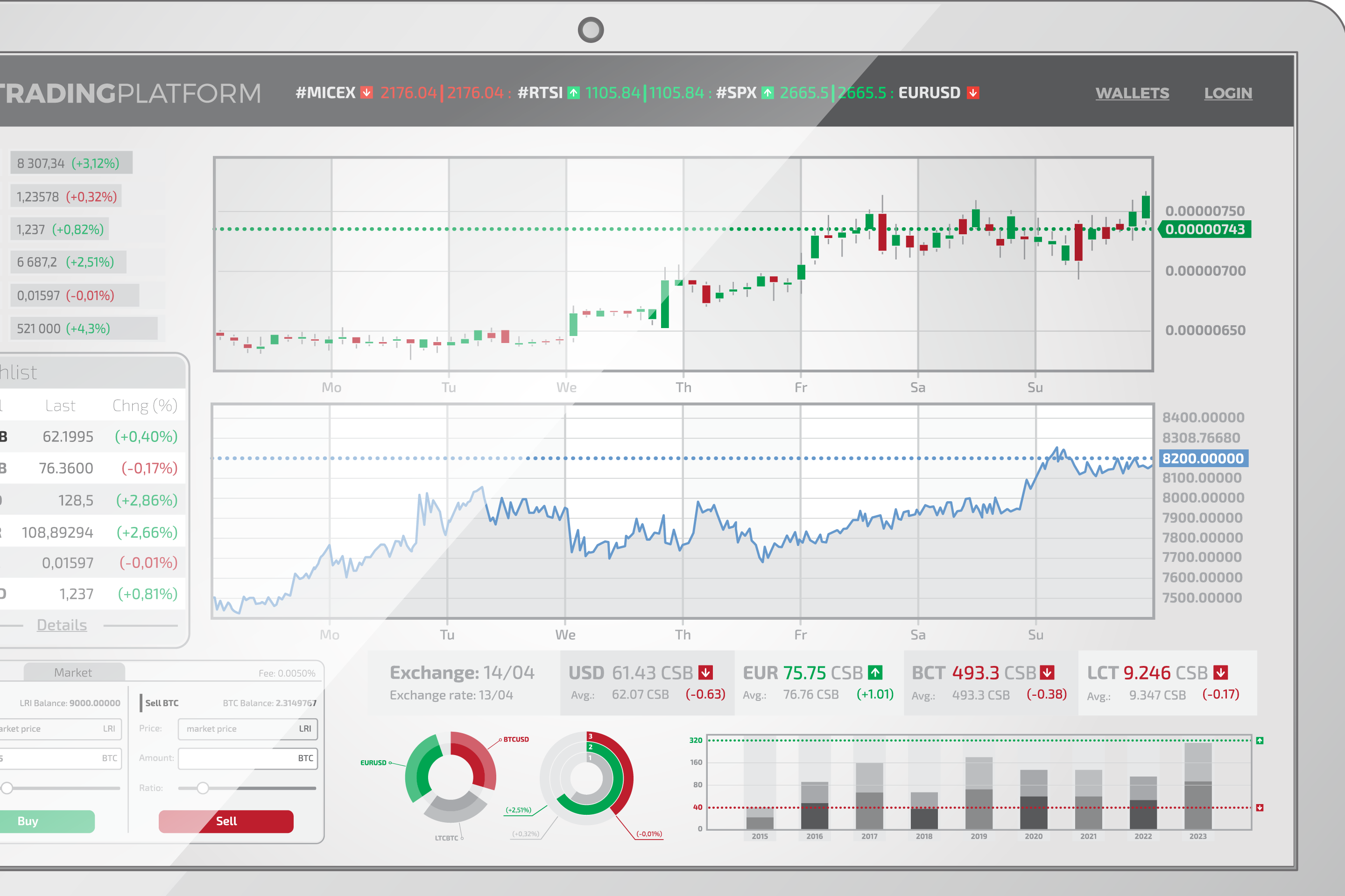 Dashboard mockup