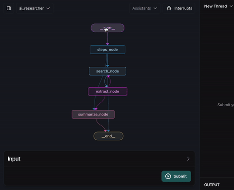 Agent Workflow