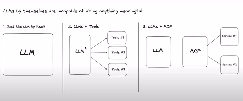 mcp server