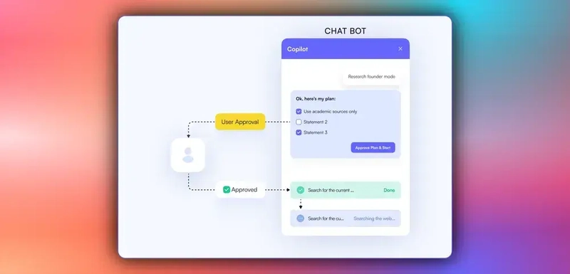 Image from Notion