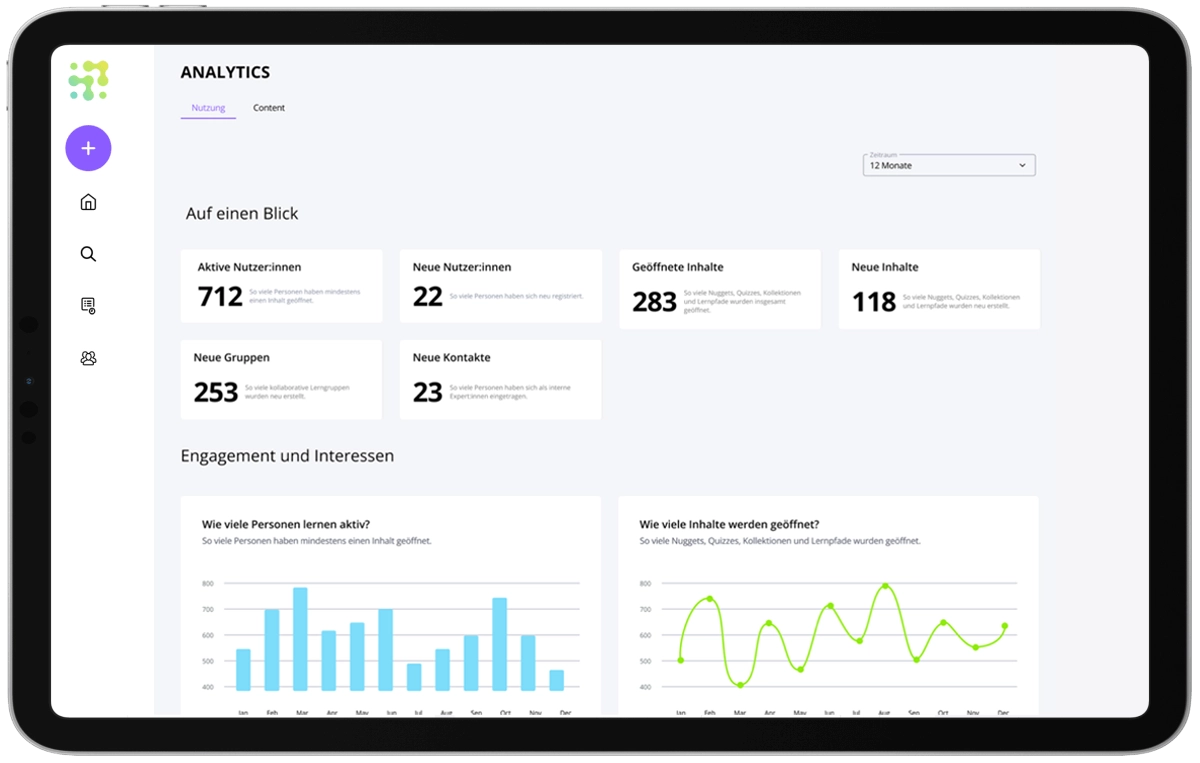 LXP Screen Skillmapping