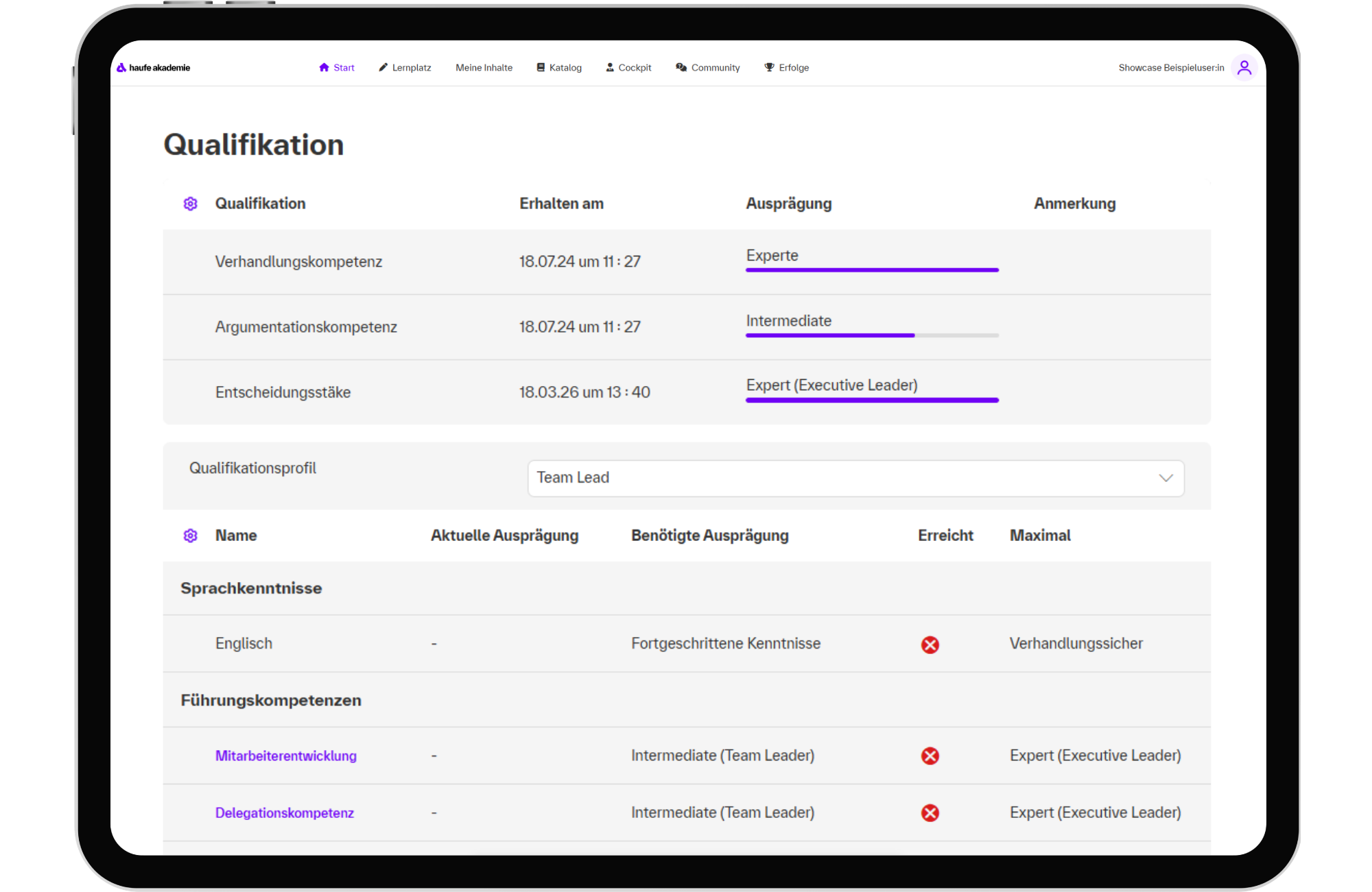 LXP User-Generated Content