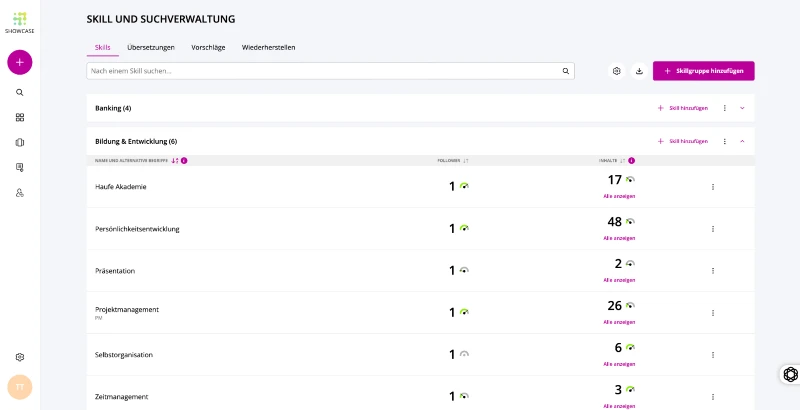 Screenshot aus der LXP: Skillmanagement Dashboard