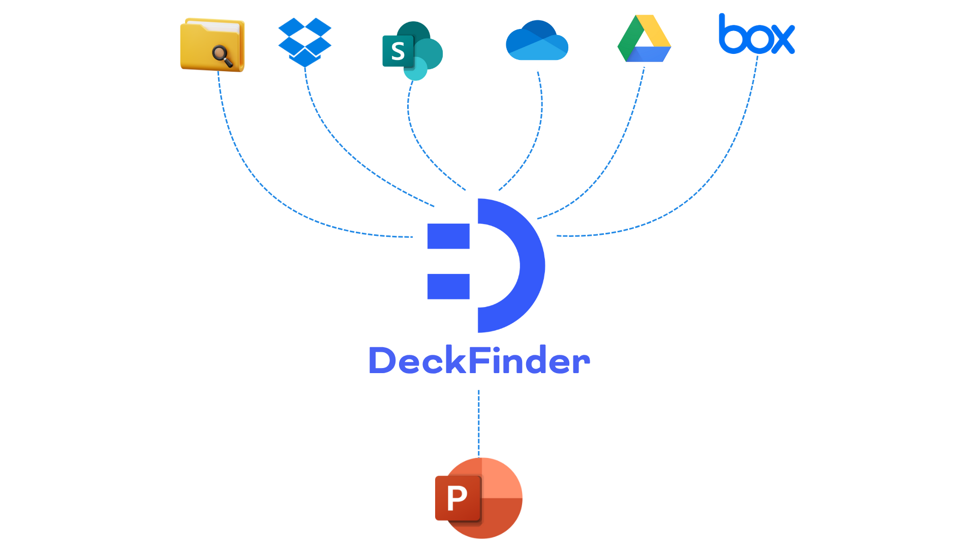 IceFyreSolution | Business Projects