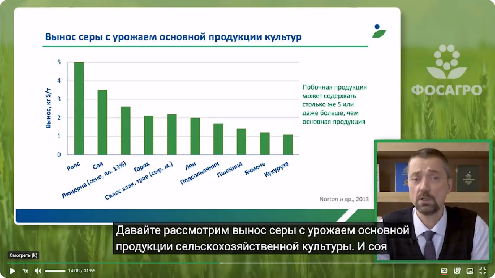 Интерфейс платформы ProАгро Лекторий с видеокурсом включая субтитры