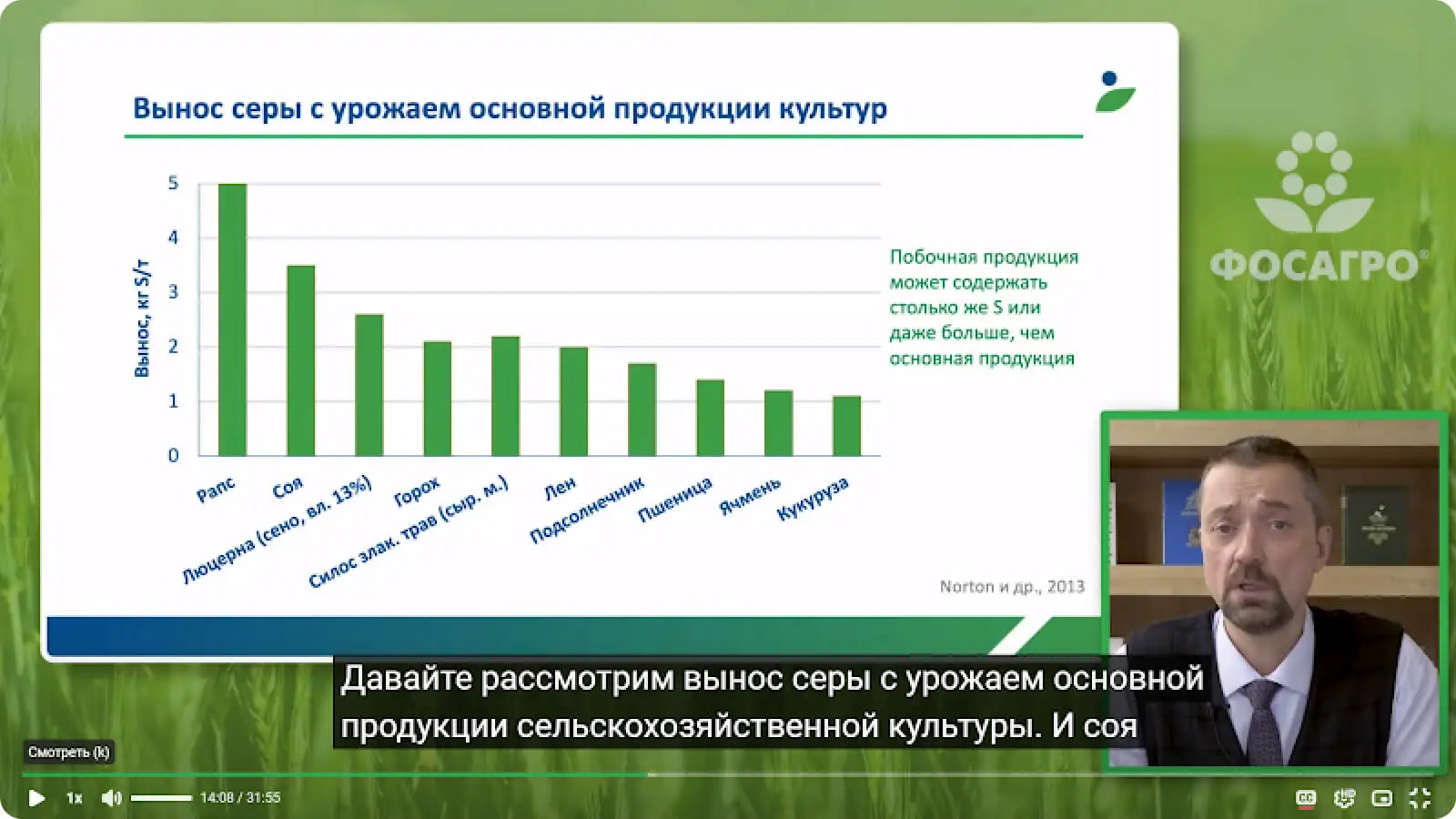 Интерфейс платформы ProАгро Лекторий с видеокурсом включая субтитры