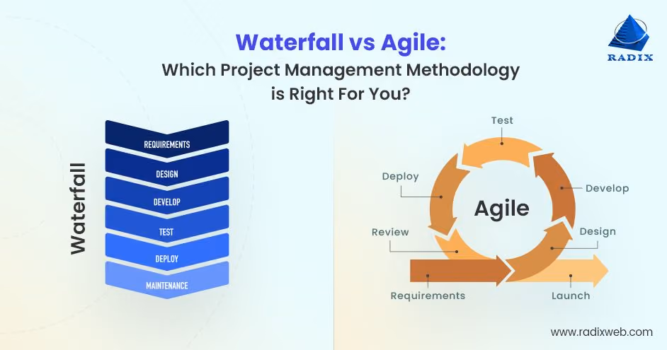 Waterfall vs Agile