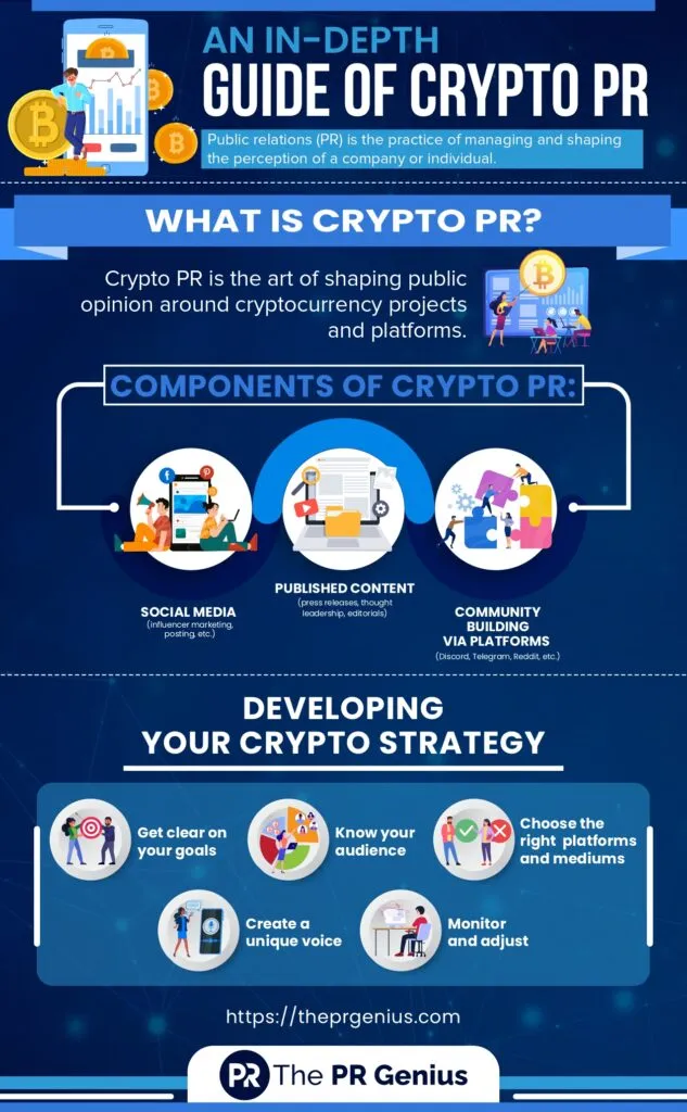 Benefits of Crypto PR and Web3 PR