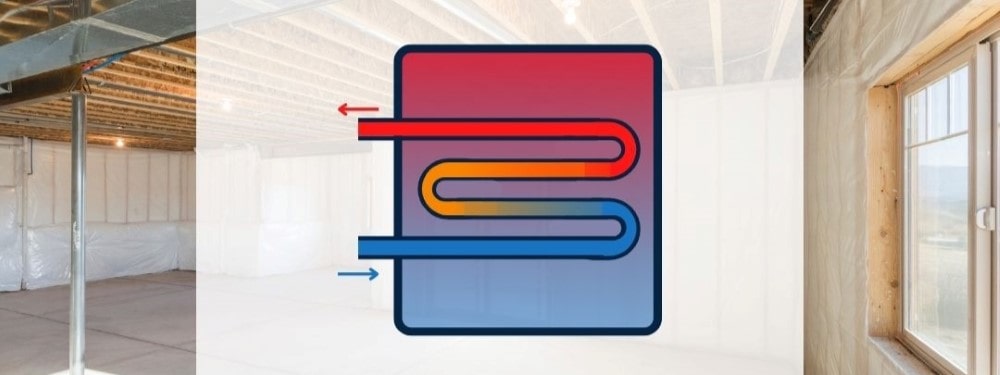 Wärmetauscher Icon mit Haus im Hintergrund