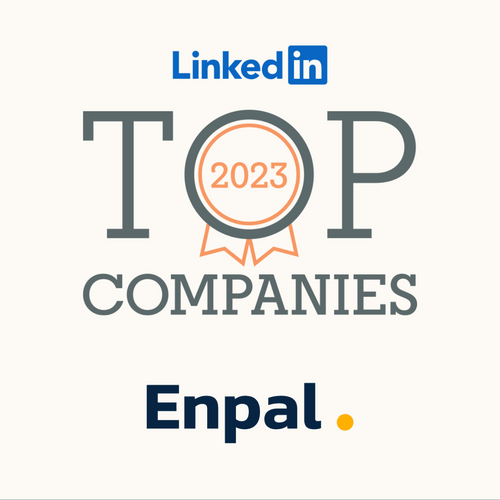 Deutschlands Top Companies 2023