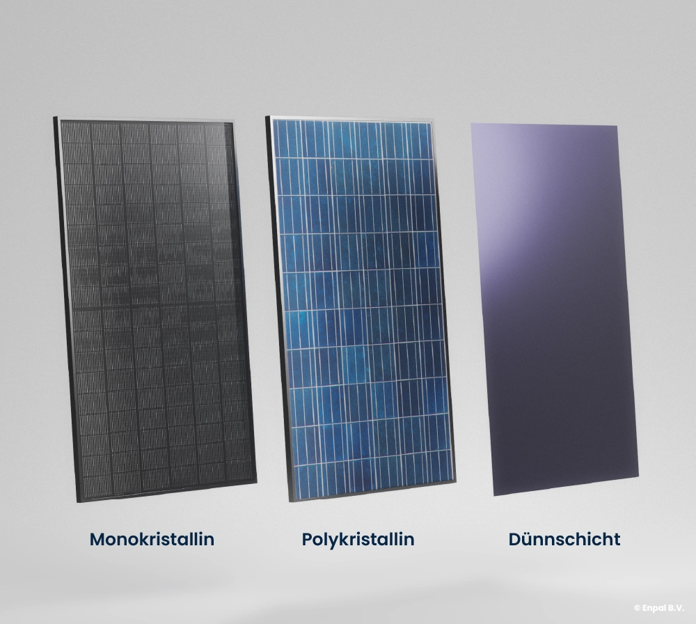 Vergleich der verschiedenen Modularten: Monokristallin, Polykristallin, Dünnschichtu