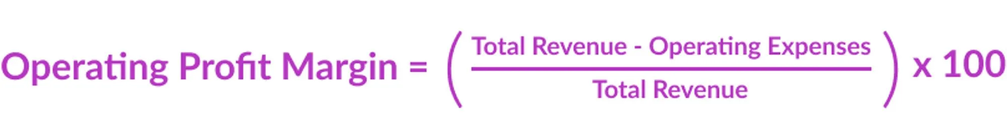 Operating profit margin equation