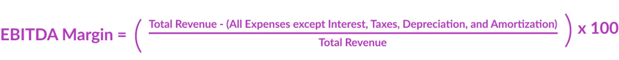 EBITDA margin equation