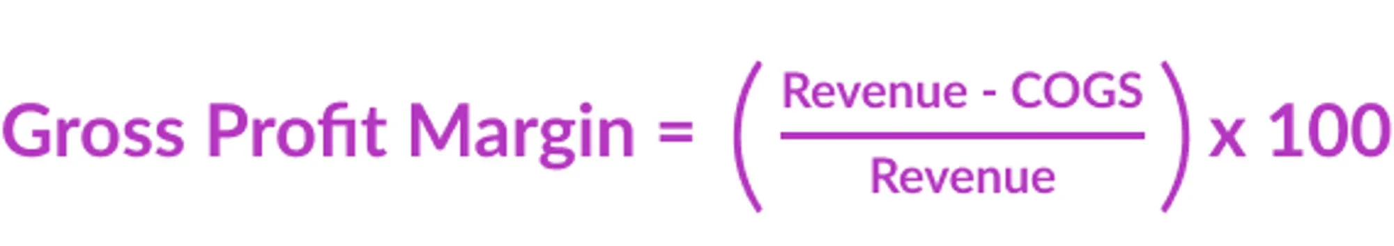 Gross profit margin equation