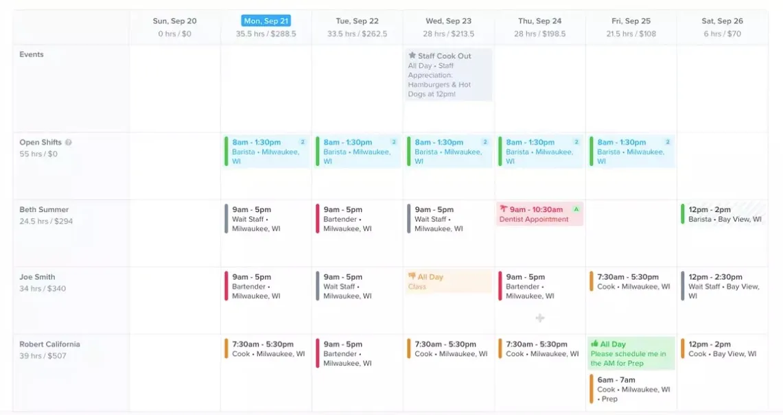 A view of the ZoomShift calendar scheduler dashboard.