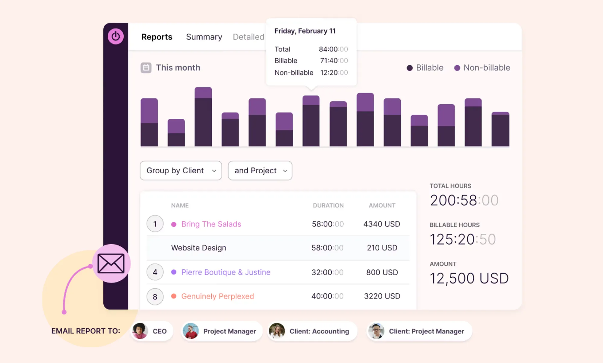 Toggl time tracking
