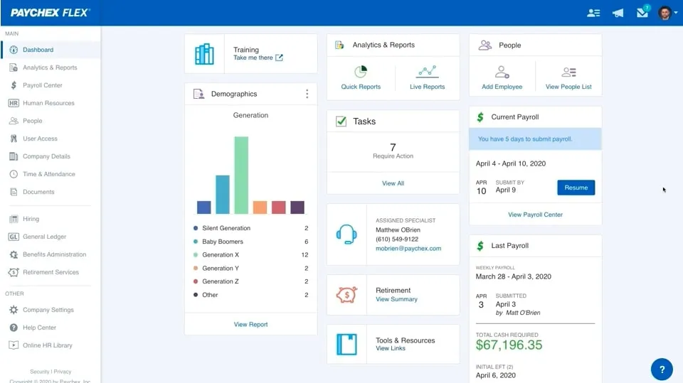 A screenshot of the Paychex dashboard.
