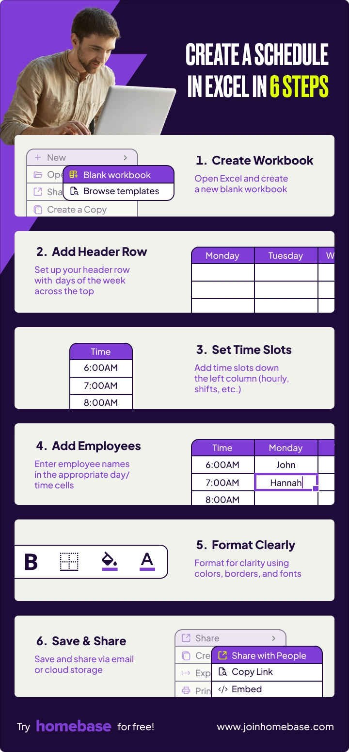 Step by step guide showing how to create an employee work schedule using Excel