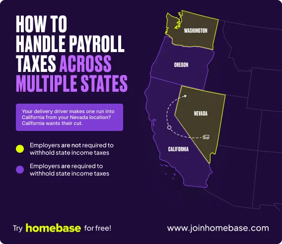 Multi-state payroll tax map showing withholding requirements for employees working across state lines.
