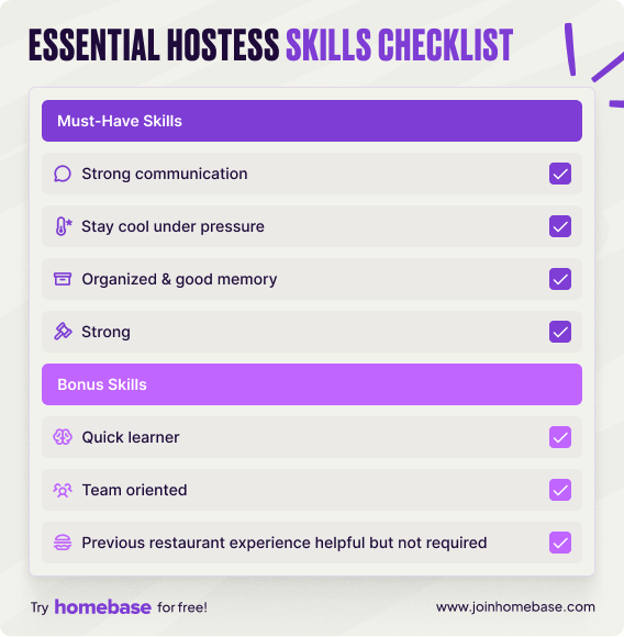 Four main categories of hostess duties: customer service, front-of-house management, maintenance, and team coordination.