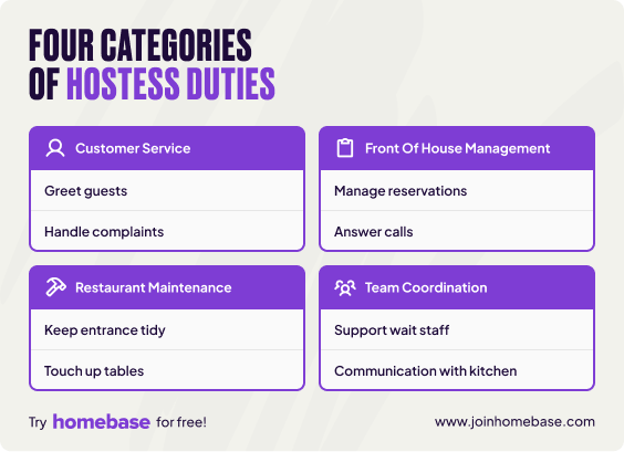 Essential skills checklist for hostess job: communication, organization, pressure management, teamwork, and math skills.