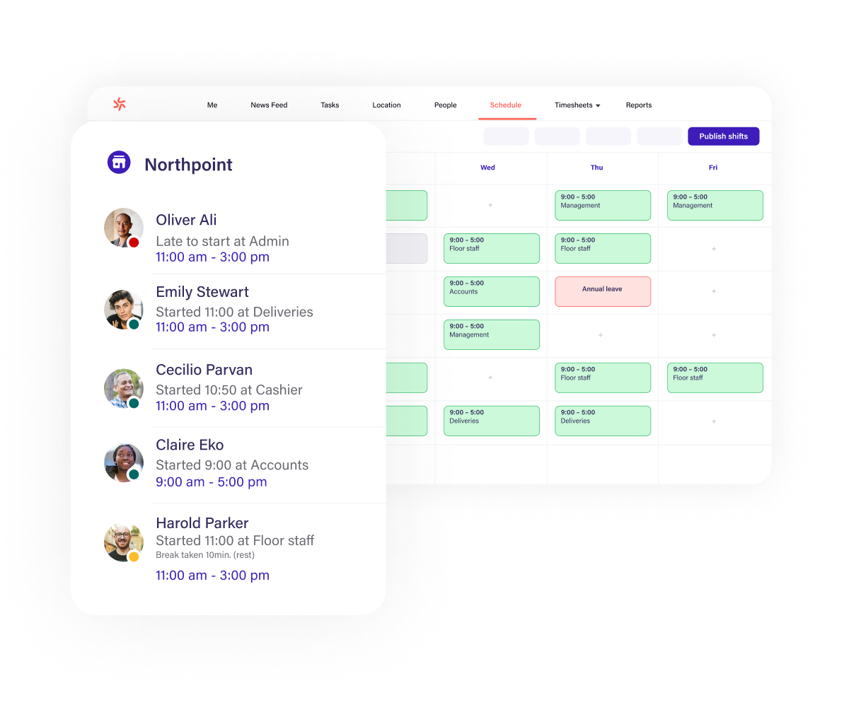 Deputy task management overview showing employees and their assigned tasks.