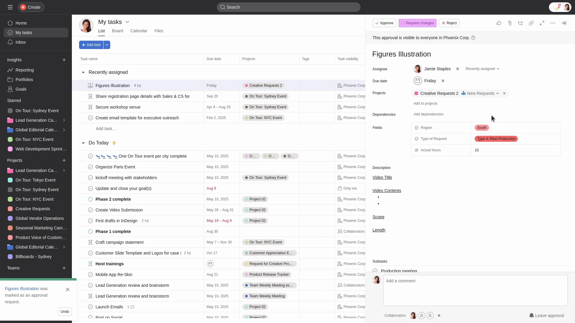 Asana task management overview showing employees and their assigned tasks.