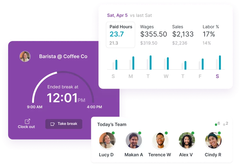 Homebase payroll overview showing employees, salaries, and pay per hour.