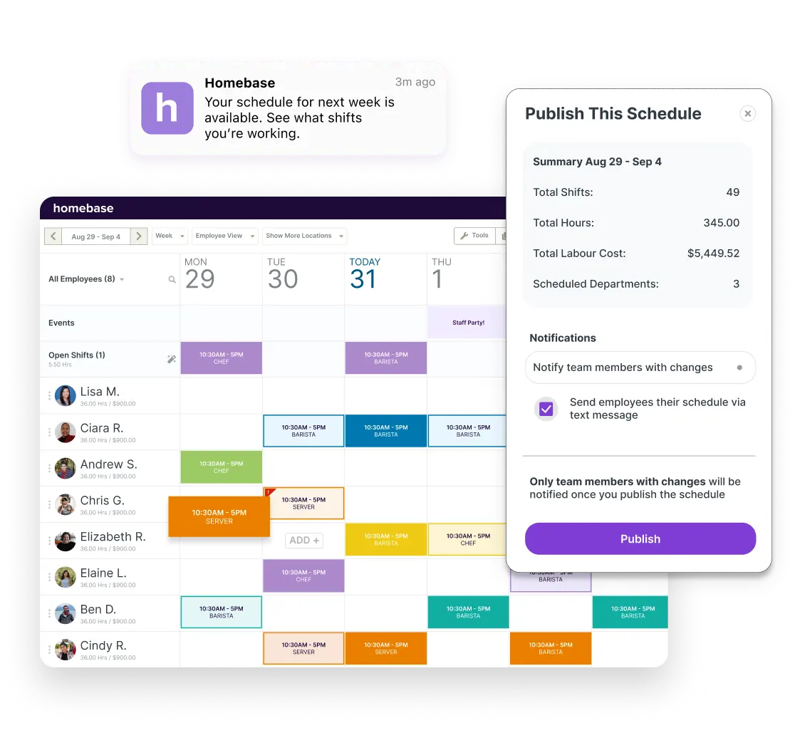 Homebase scheduling dashboard overview showing employees, work schedules, hours, and labour cost.