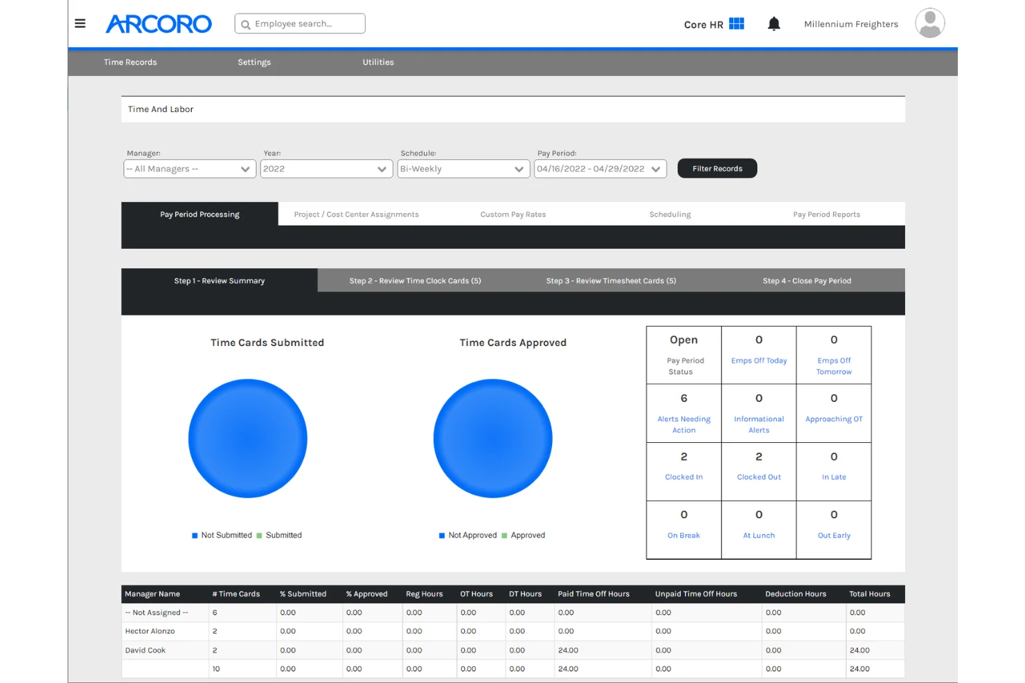 Arcoro Time formerly ExakTime dashboard showing time cards submitted and time cards approved