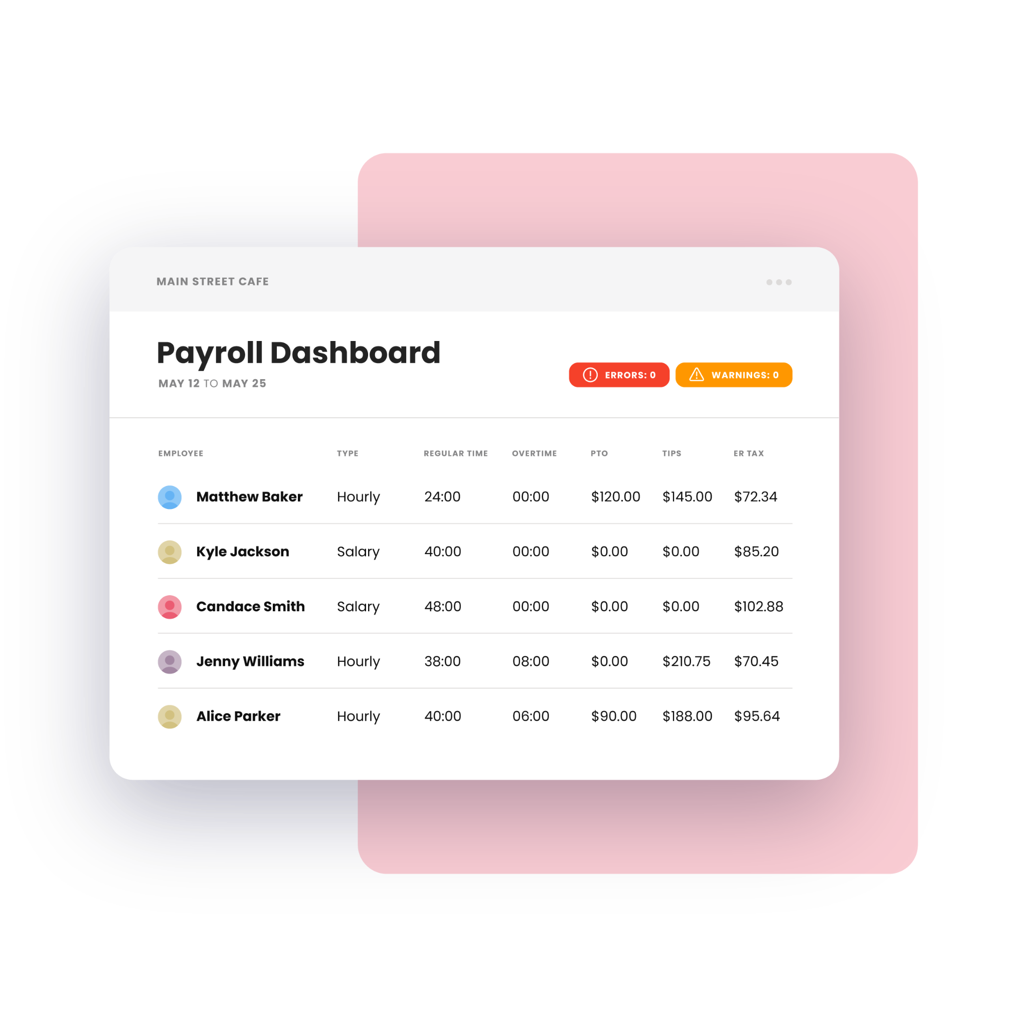 Restaurant365 labor and payroll reporting dashboard for multi-unit restaurants