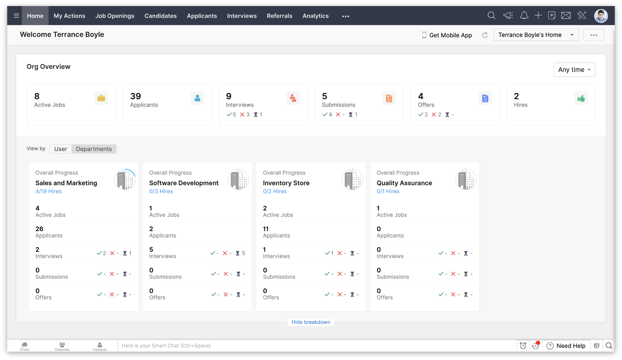 Zoho Recruit free ATS dashboard with candidate relationship management and recruitment pipeline 