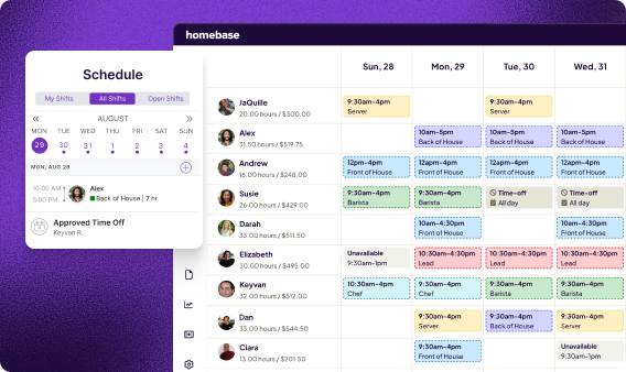 Alt text: Homebase scheduling and time tracking dashboard showing employee shifts and hours for a small business team