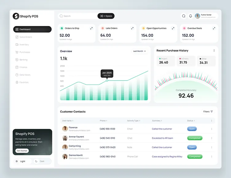 Shopify POS dashboard showing unified in-store and online inventory management for a retail store