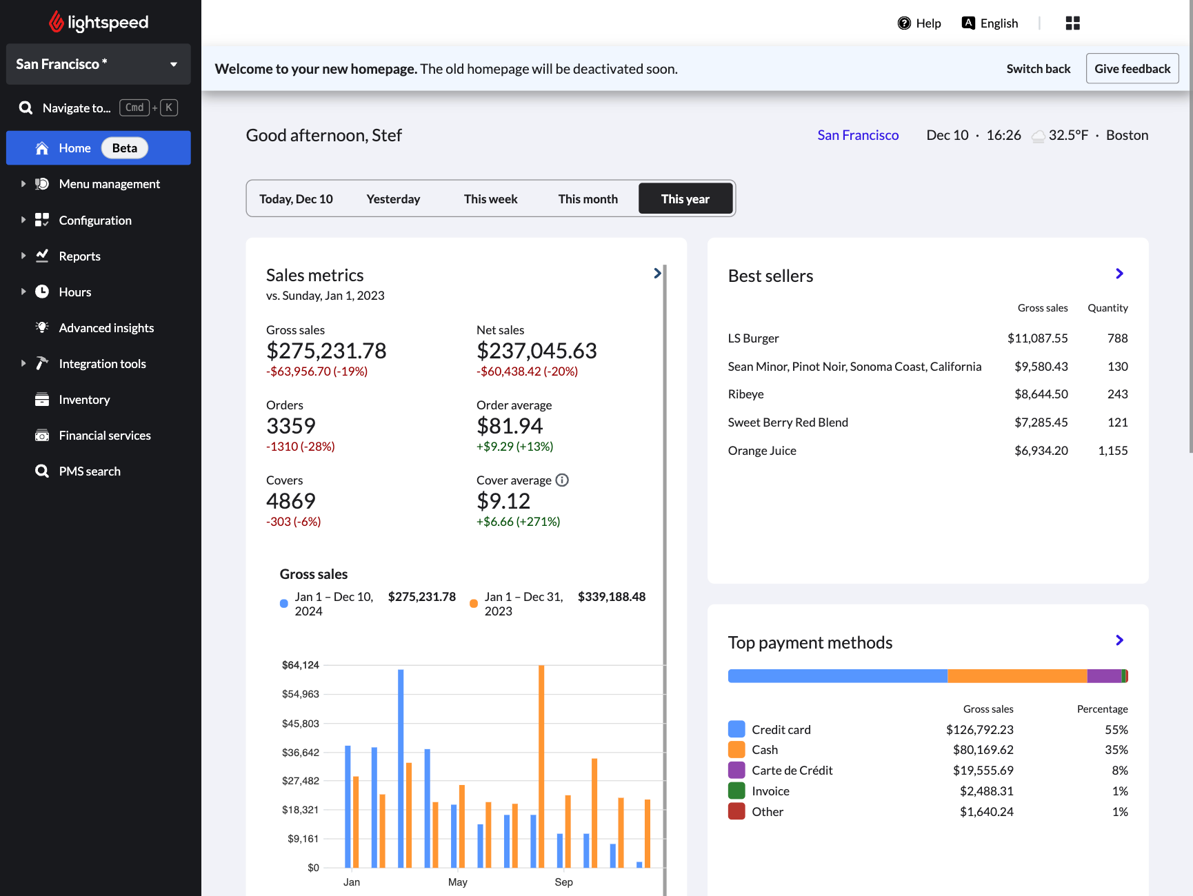 Lightspeed Retail dashboard showing multi-location inventory management and advanced sales analytics