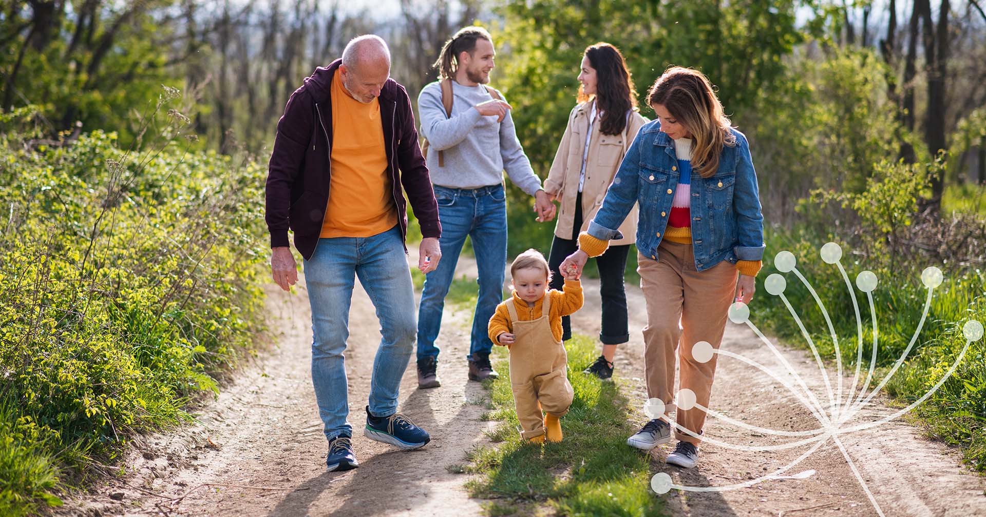 A family, mother and father, grandparents and child walking in nature on a dirt track
