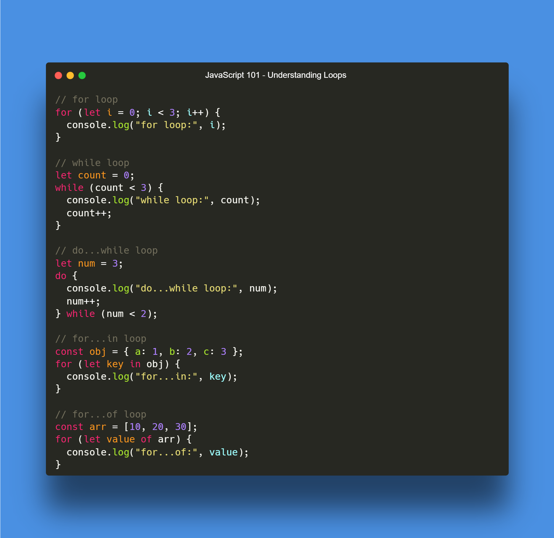 a variety of examples of how loops work in JavaScript