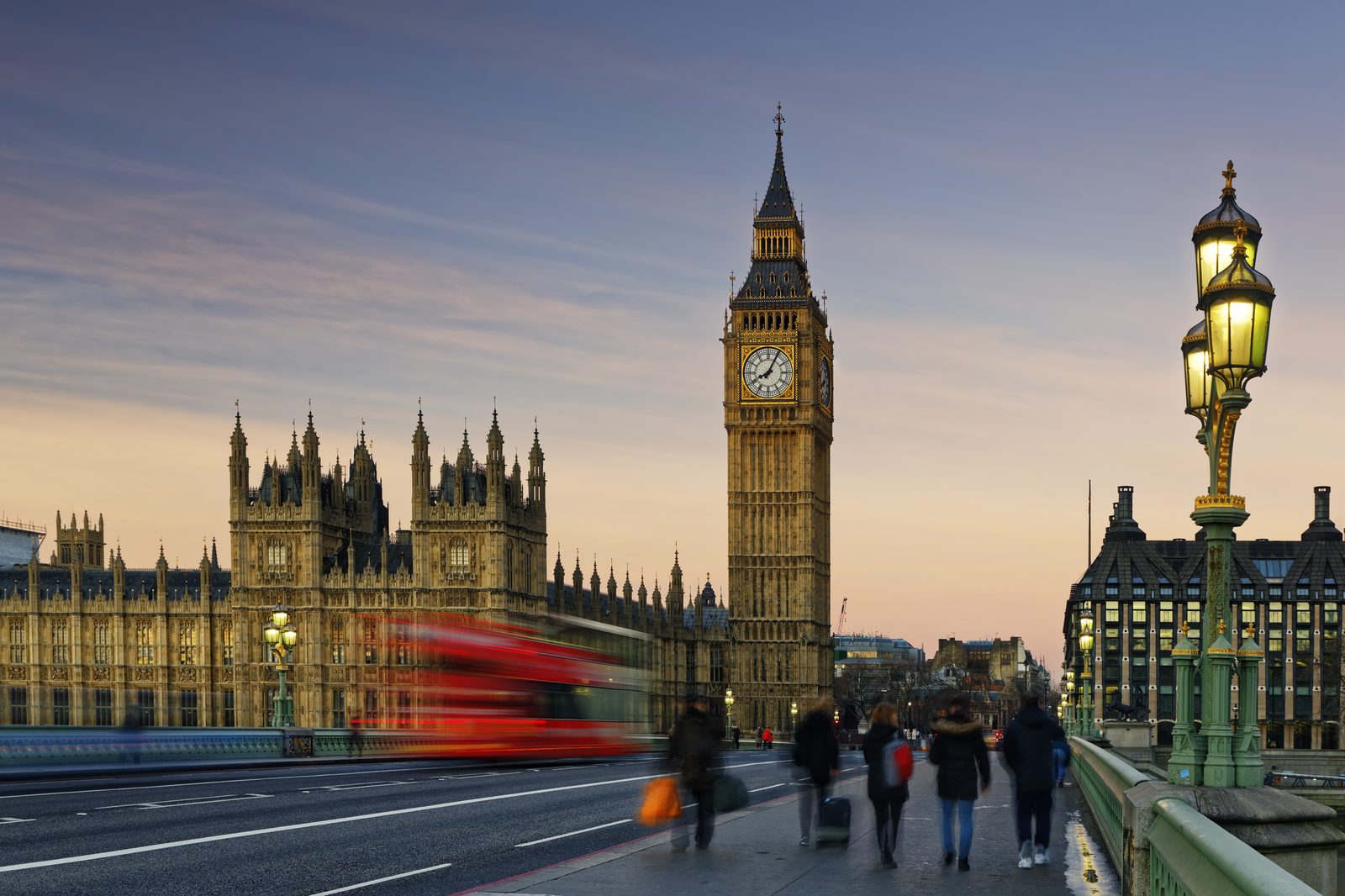Distrito financeiro de Londres